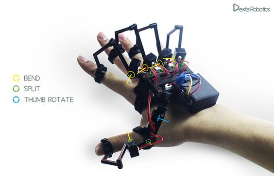 Hand exoskeleton glove